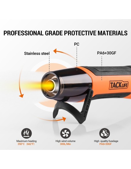 Tacklife HGP35AC πιστόλι θερμού αέρα