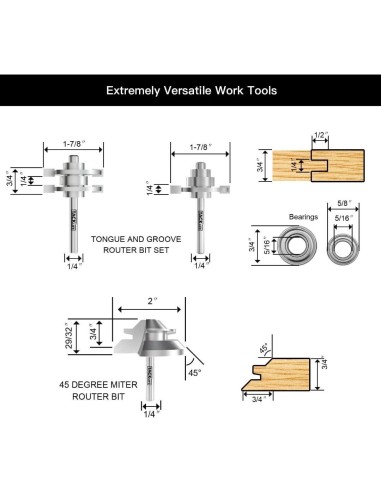 Tacklife RB31C σετ φρέζες για ρούτερ