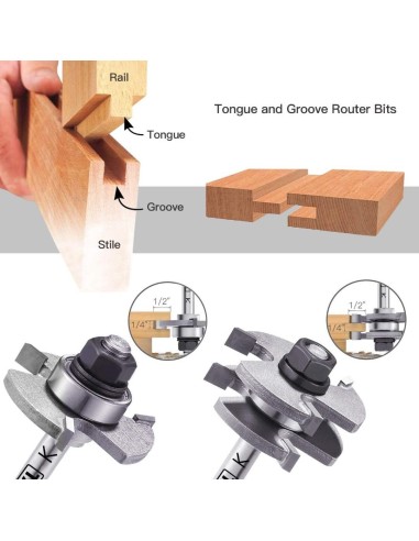 Tacklife RB31C σετ φρέζες για ρούτερ