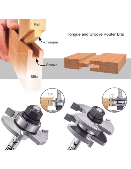 Tacklife RB31C σετ φρέζες για ρούτερ
