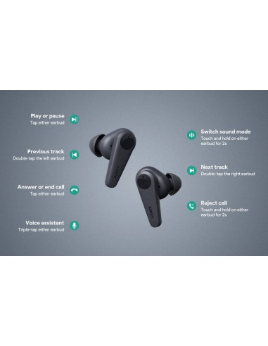 Aukey EP-N7  Hybrid Active Noise Cancelation...