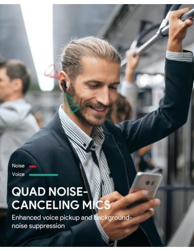 Aukey EP-N7  Hybrid Active Noise Cancelation...