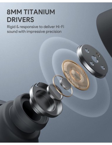 Aukey EP-N7  Hybrid Active Noise Cancelation...