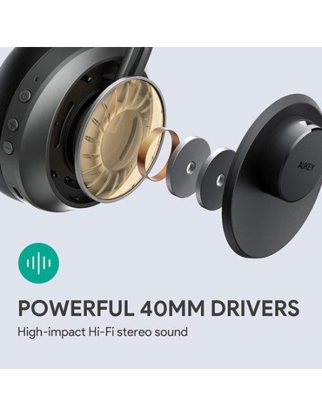 Aukey EP-B52 Premium Foldable On-Ear Wireless Bluetooth Headphones