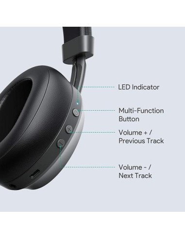 Aukey EP-B52 Premium Foldable On-Ear Wireless...