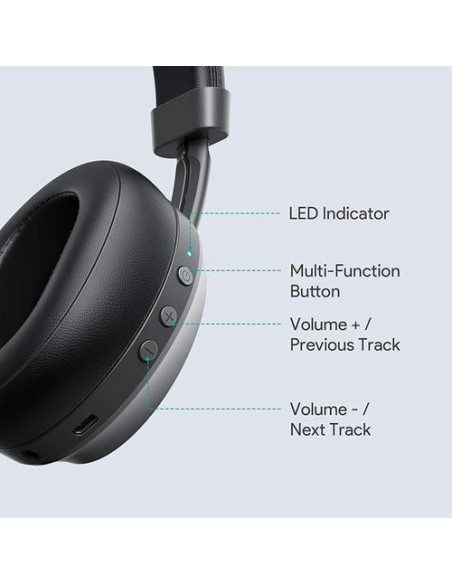 Aukey EP-B52 Premium Foldable On-Ear Wireless Bluetooth Headphones