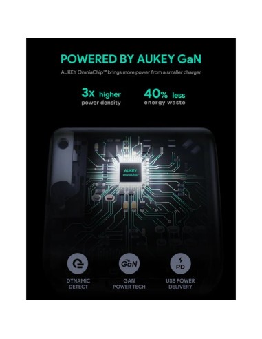 Aukey PA-B4 omnia duo 65w dual-port pd wall...