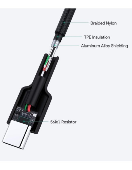 Aukey CB-CMD29 usb-A 2.0 to usb-c braided cable 2m x2