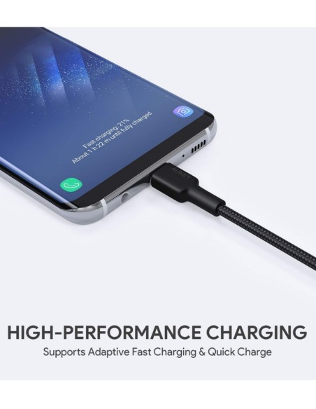 Aukey CB-CMD29 usb-A 2.0 to usb-c braided cable 2m x2