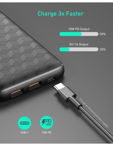 Aukey PB-N93 3.6V/20000mAh  power bank BK