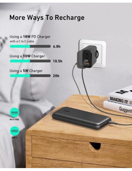 Aukey PB-N93 3.6V/20000mAh  power bank BK