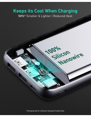 Aukey PB-N93 3.6V/20000mAh  power bank BK