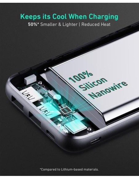 Aukey PB-N93 3.6V/20000mAh  power bank BK