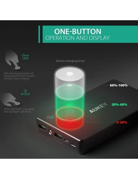 Aukey PB-N36 20000mAh power bank