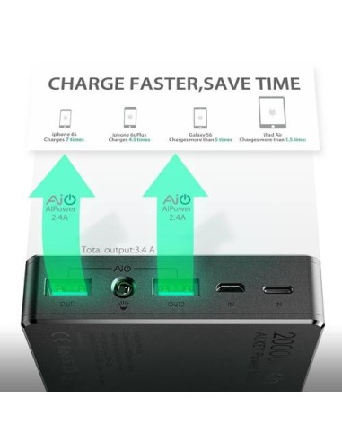 Aukey PB-N36 20000mAh power bank