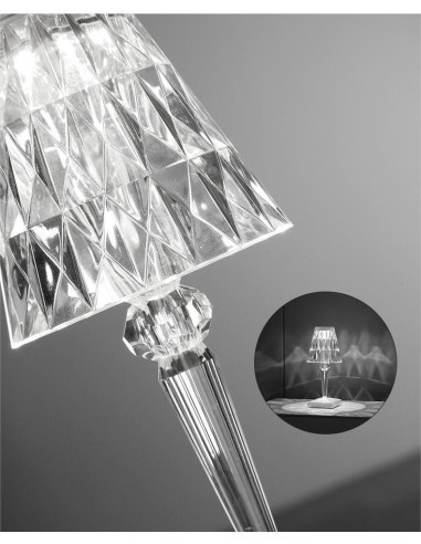 Raytech Power 7197 Επαναφορτιζόμενο Φωτιστικό...