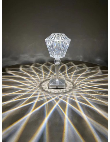 Raytech Power 7425 Επαναφορτιζόμενο Φωτιστικο...