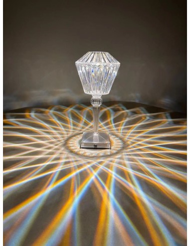 Raytech Power 7425 Επαναφορτιζόμενο Φωτιστικο...