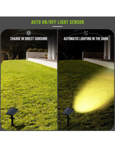 Raytech Power RT35 ηλιακό σποτ LED 3000K 2