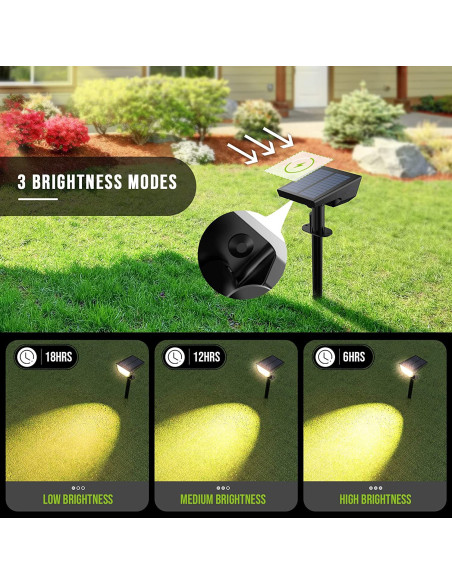 Raytech Power RT35 ηλιακό σποτ LED 3000K