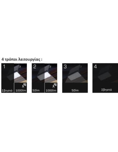 Raytech Power RT 2311 ηλιακό φωτιστικό