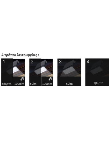 Raytech Power RT 2311 ηλιακό φωτιστικό