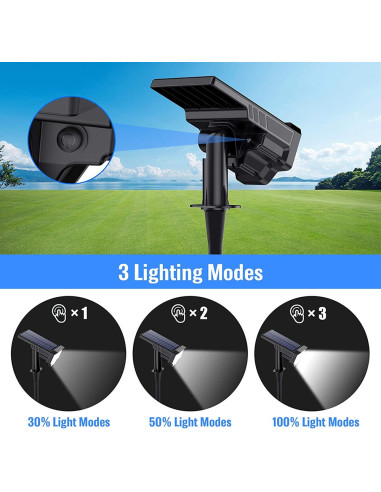 Raytech Power RT26 ηλιακό σπότ  LED 6000K