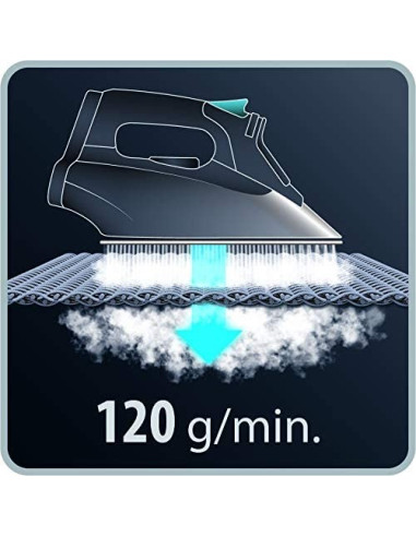 Rowenta DX1635 Effective Σίδερο Ατμού 2400W