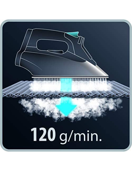 Rowenta DX1635 Effective Σίδερο Ατμού 2400W