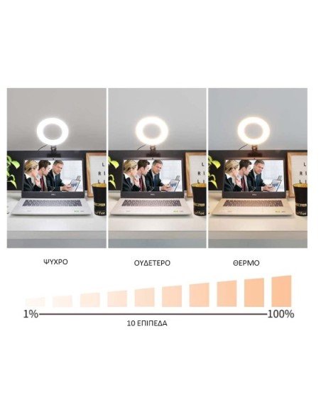 Raytech Power 7241 LED Ring Light 15cm με κλιπ BD160